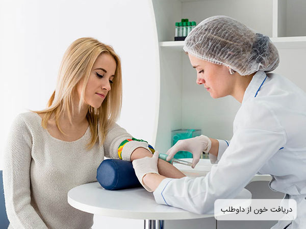 تصویری از دریافت خون داوطلب به منظور تزریق پی ار پی در صورت اش در مطب پزشک و خود پزشک در تصویر مشخص می باشد