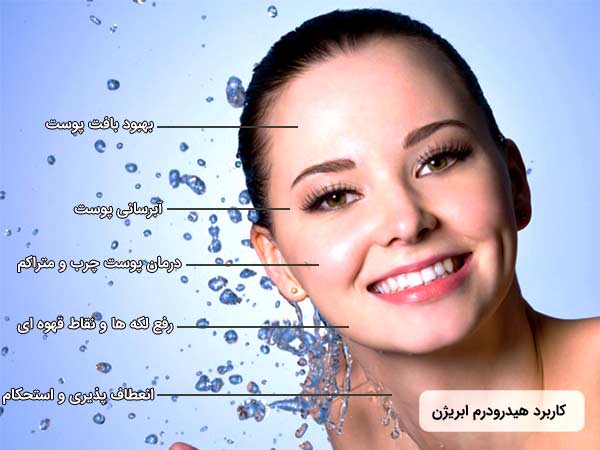 موارد کاربرد روش جوانسازي هيدرودرم ابريژن. خانم جواني در حال خنديدن است و آب دارد به پوست صورت او بر خودر مي کند.
